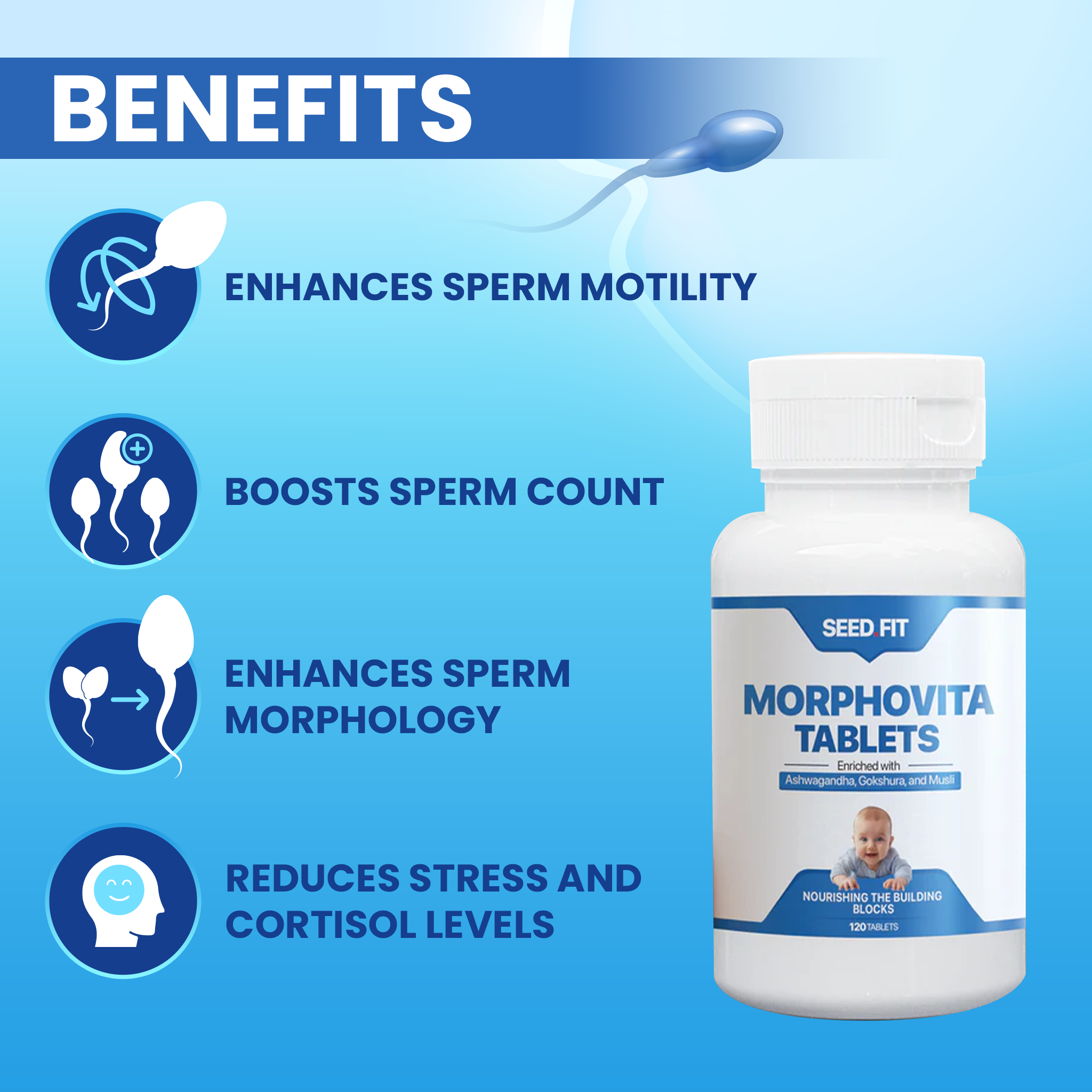 Morphovita Tablets